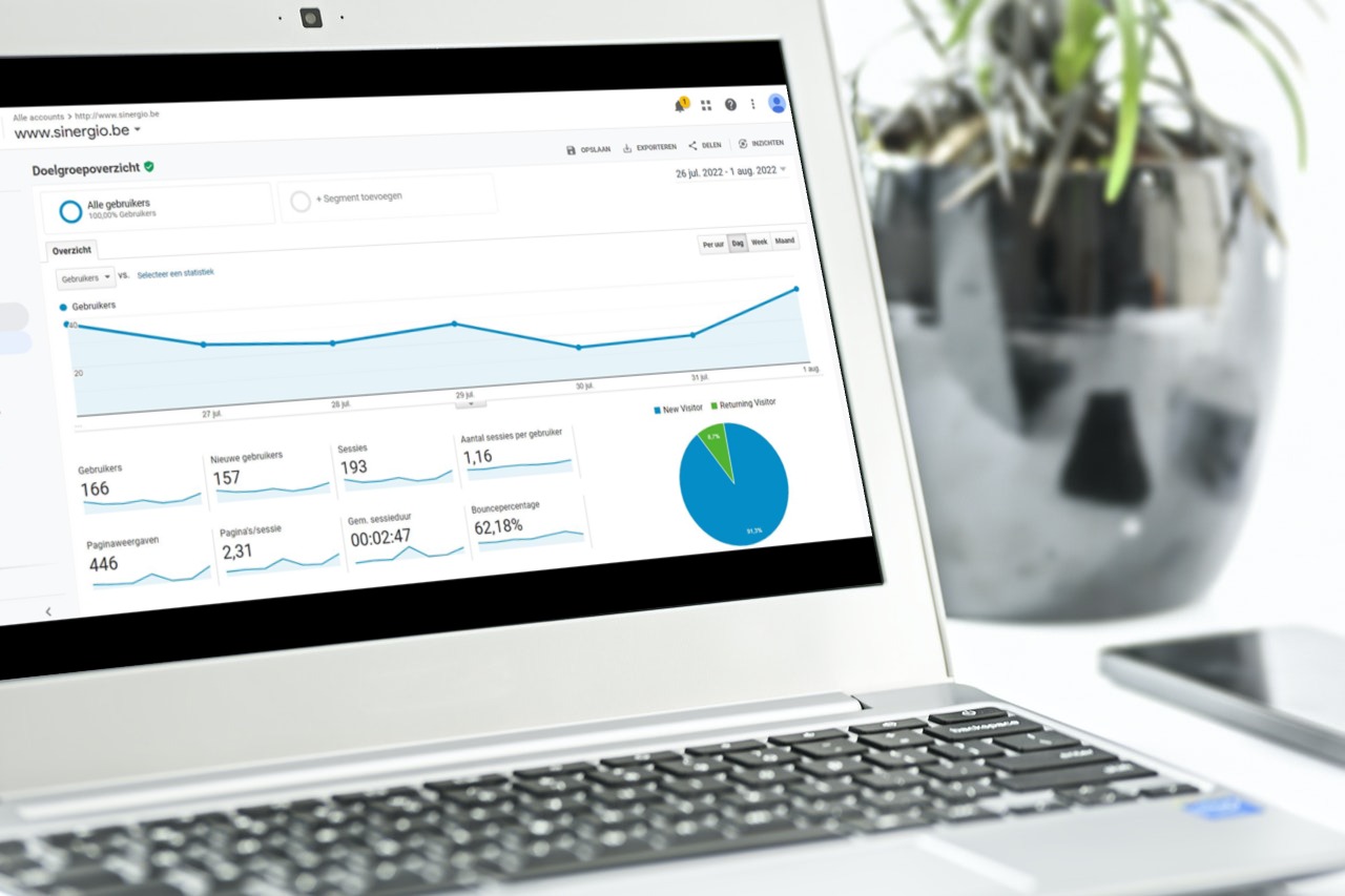Monitor het webverkeer op jouw webshop